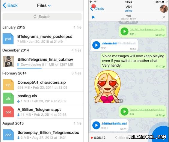 明星消息、固定礼物及验证平台2.0Telegram支持